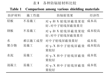 防城港硫酸钡板材施工方法